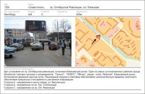 Реклама на биллбордах (бигг  бордах 3х6м) по Севастополю и Крыму